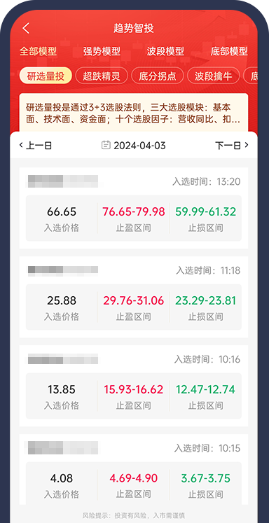 ABC亚商投顾